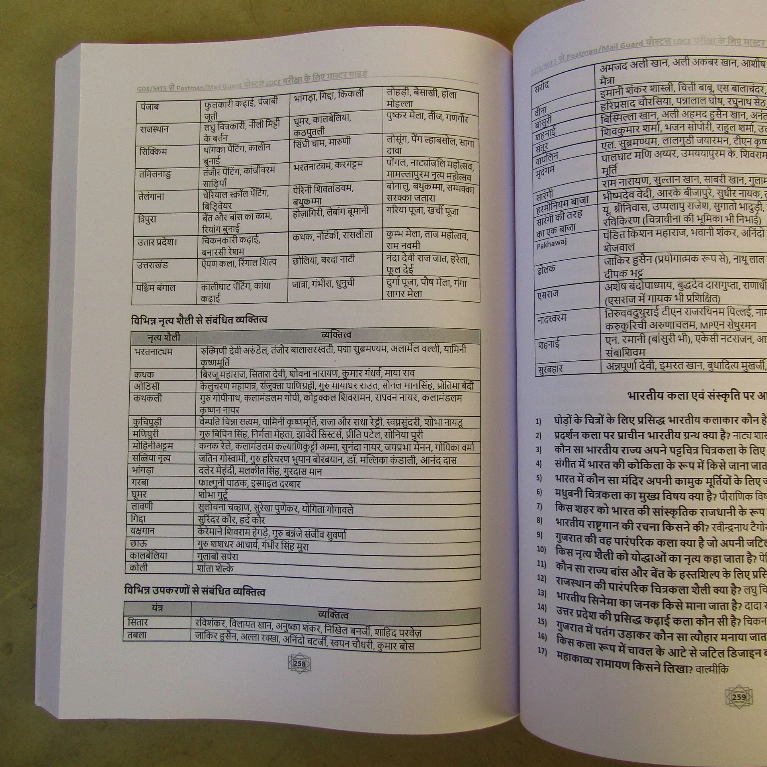 Master Guide for Postman & Mail Guard LDCE Exam (Hindi) - Image 7